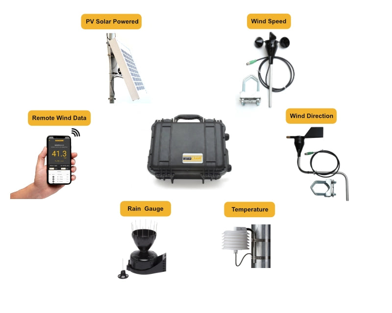 Data Logger Weather Station  for Research and Events by WINDCRANE